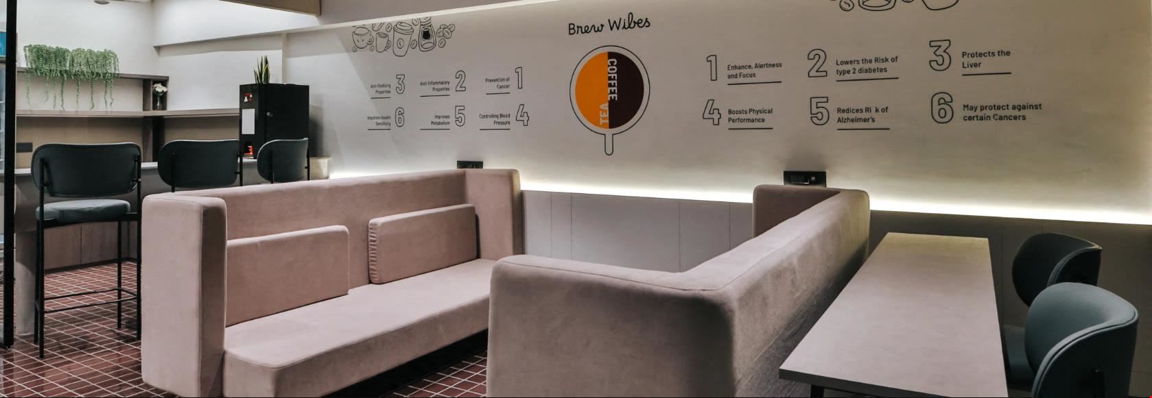 Wibes Coworking - APMC