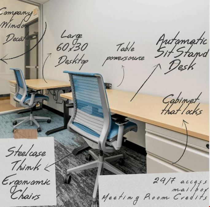 Innovation WorkSpaces