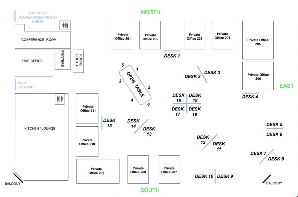 Confluence Small Business Collective