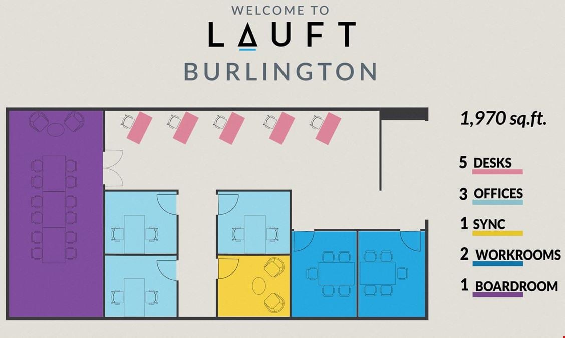 LAUFT Burlington Centre, Team Onsite