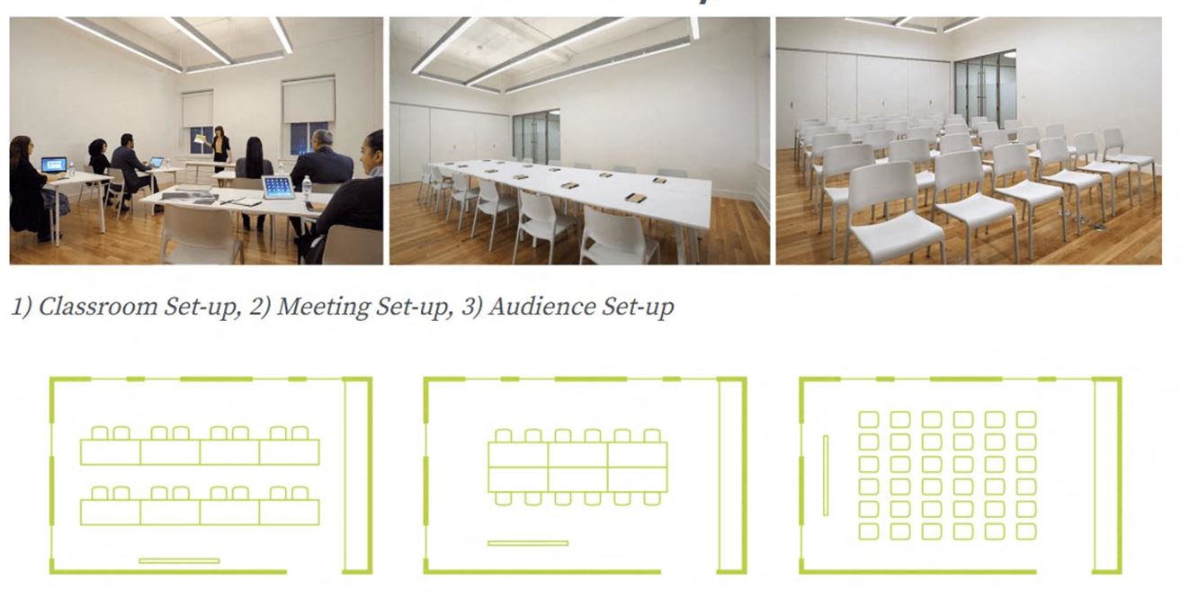 Kew Management Corporation